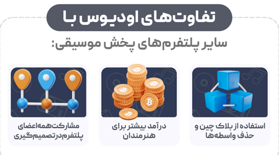 اودیوس