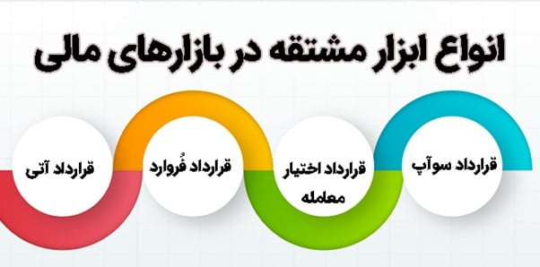 معاملات