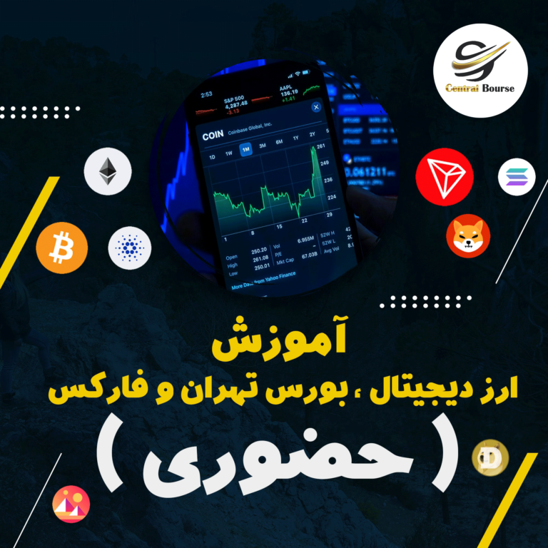 آموزش جامع بازار های مالی (حضوری)