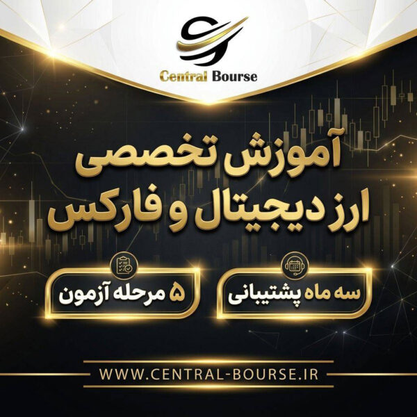 پکیج آموزش ارز دیجیتال و فارکس از صفر تا سطح حرفه ای